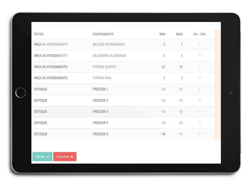 Rastreabilidade de rotinas operacionais
